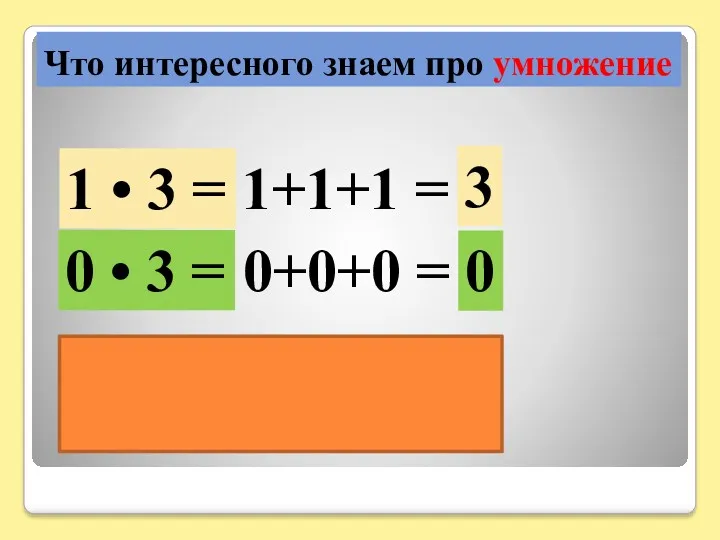 Что интересного знаем про умножение 1 • 3 = 1+1+1