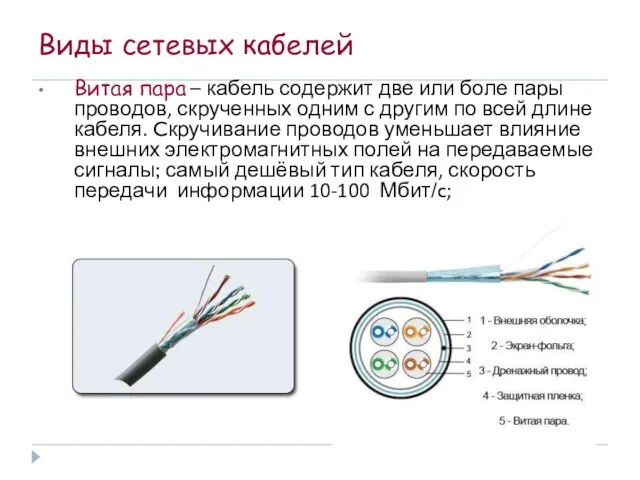 Виды сетевых кабелей Витая пара – кабель содержит две или боле пары проводов,