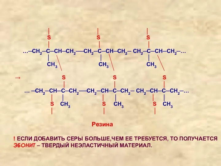 │ │ │ S S S │ │ │ …─СН2─С─СН─СН2──СН2─С─СН─СН2─