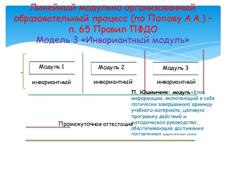 Линейный модульно организованный образовательный процесс (по Попову А.А.) – п.