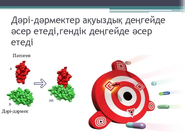 Дәрі-дәрмектер ақуыздық деңгейде әсер етеді,гендік деңгейде әсер етеді Патоген Дәрі-дәрмек