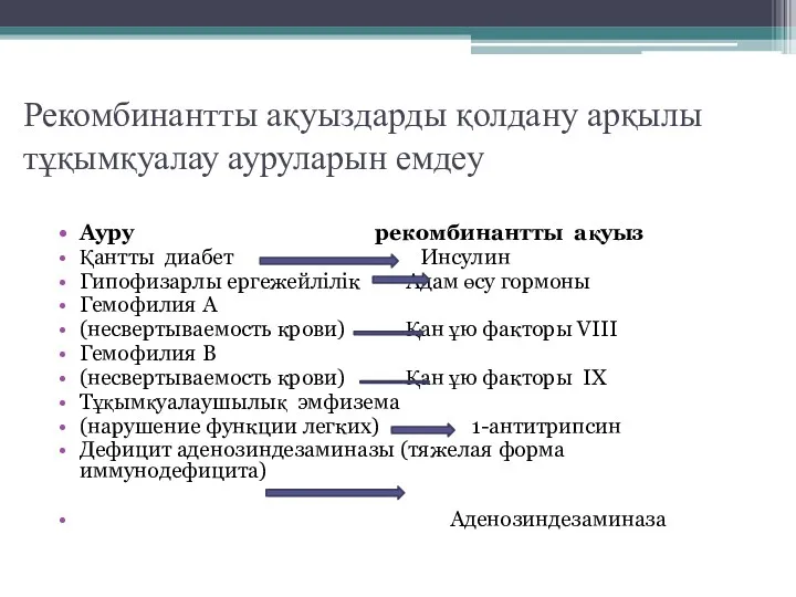 Рекомбинантты ақуыздарды қолдану арқылы тұқымқуалау ауруларын емдеу Ауру рекомбинантты ақуыз