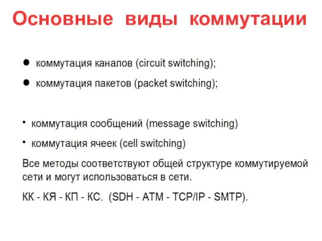 Основные виды коммутации