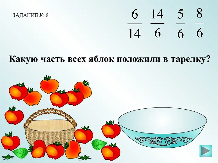 Какую часть всех яблок положили в тарелку? ЗАДАНИЕ № 8