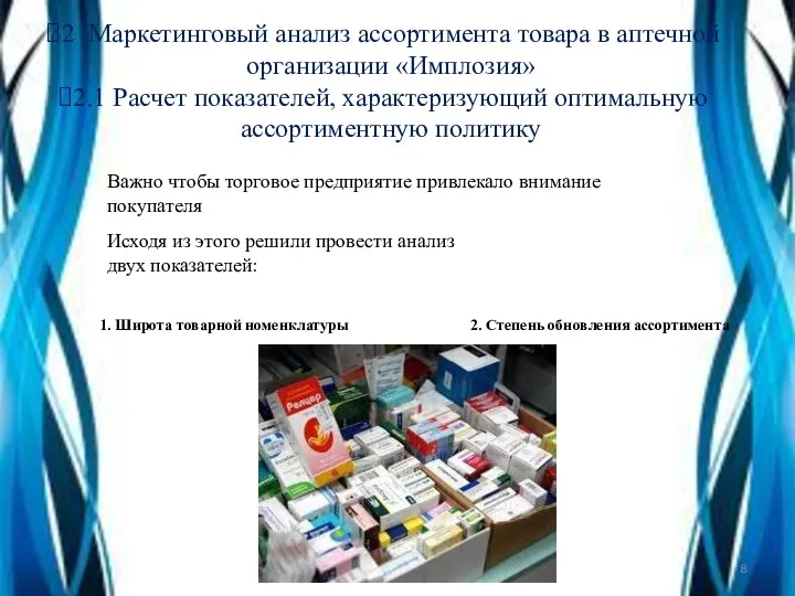 2 Маркетинговый анализ ассортимента товара в аптечной организации «Имплозия» 2.1