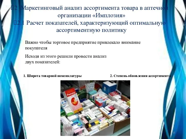 2 Маркетинговый анализ ассортимента товара в аптечной организации «Имплозия» 2.1 Расчет показателей, характеризующий