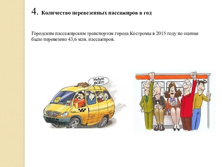 4. Количество перевезенных пассажиров в год Городским пассажирским транспортом города Костромы в 2015