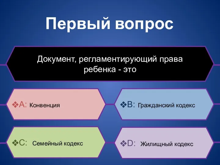 Первый вопрос Документ, регламентирующий права ребенка - это B: Гражданский