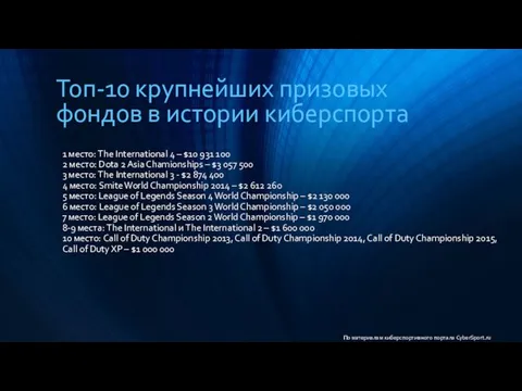 Топ-10 крупнейших призовых фондов в истории киберспорта 1 место: The