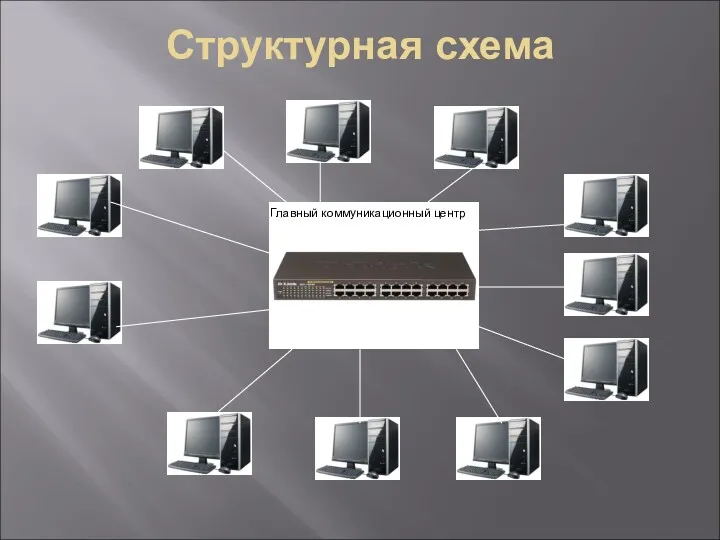 Структурная схема Главный коммуникационный центр