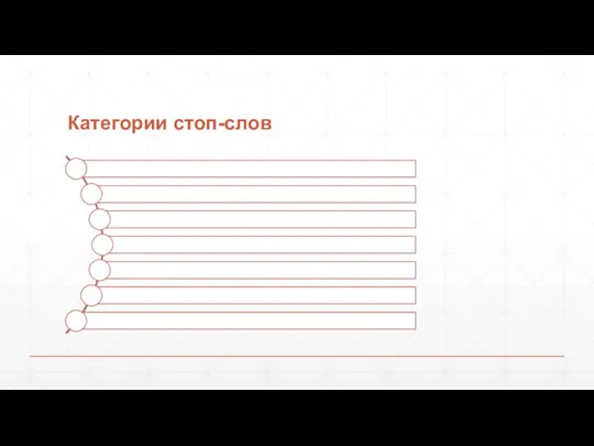 Категории стоп-слов