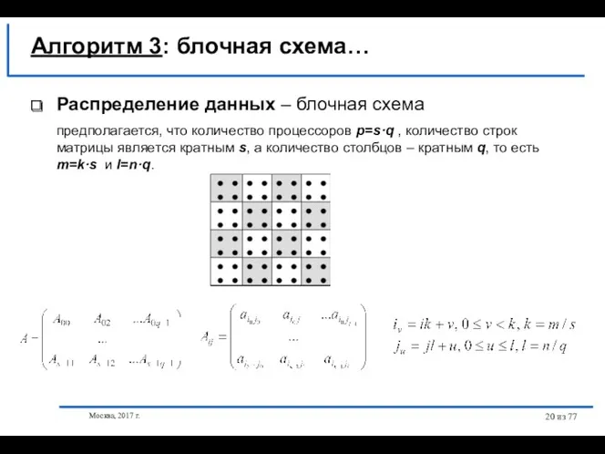 Москва, 2017 г. из 77 Распределение данных – блочная схема