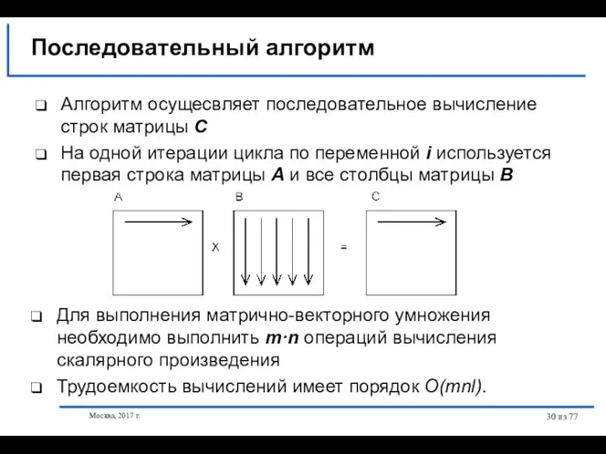 Москва, 2017 г. из 77 Последовательный алгоритм Для выполнения матрично-векторного