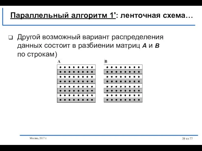 Москва, 2017 г. из 77 Другой возможный вариант распределения данных