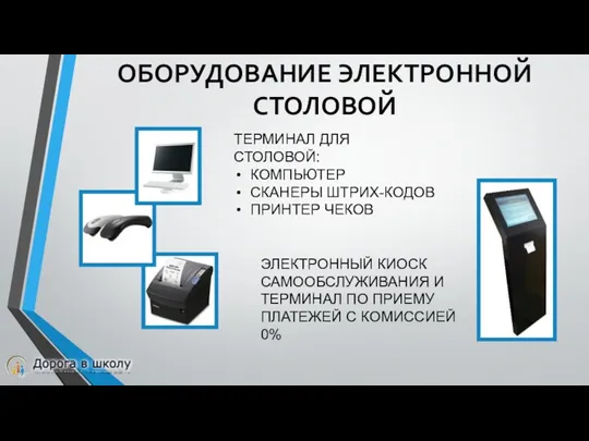 ОБОРУДОВАНИЕ ЭЛЕКТРОННОЙ СТОЛОВОЙ ТЕРМИНАЛ ДЛЯ СТОЛОВОЙ: КОМПЬЮТЕР СКАНЕРЫ ШТРИХ-КОДОВ ПРИНТЕР