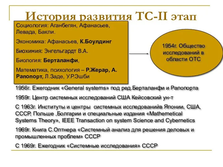 История развития ТС-II этап Социология: Аганбегян, Афанасьев, Левада, Бакли. Экономика: