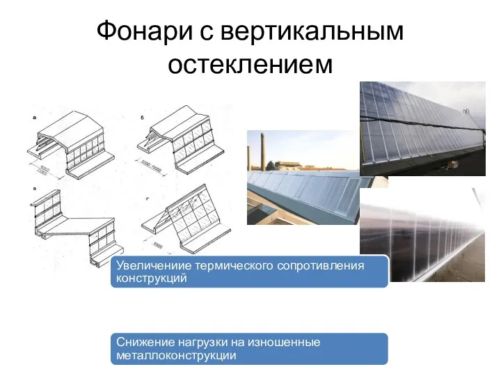 Фонари с вертикальным остеклением Увеличениие термического сопротивления конструкций Снижение нагрузки на изношенные металлоконструкции