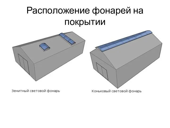 Расположение фонарей на покрытии