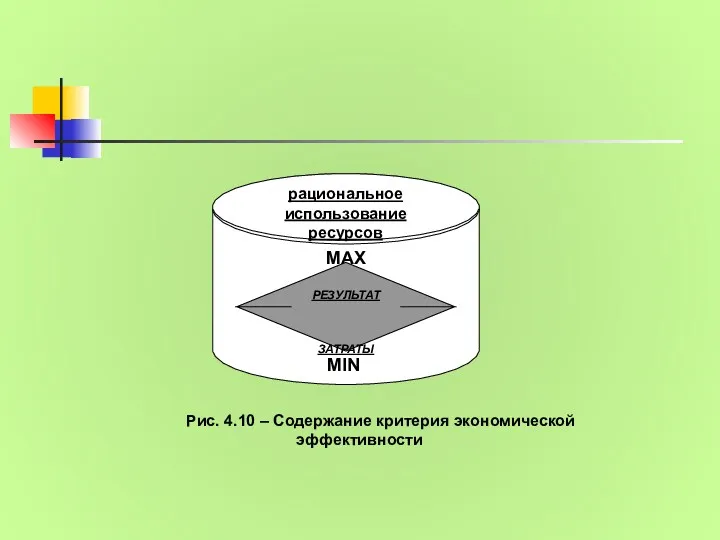 Рис. 4.10 – Содержание критерия экономической эффективности