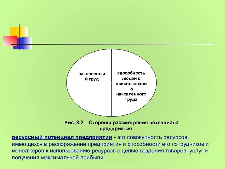 ресурсный потенциал предприятия - это совокупность ресурсов, имеющихся в распоряжении