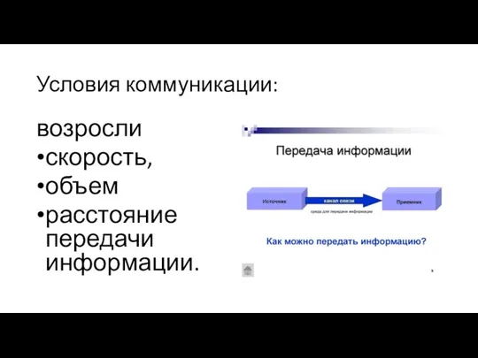 Условия коммуникации: возросли скорость, объем расстояние передачи информации.