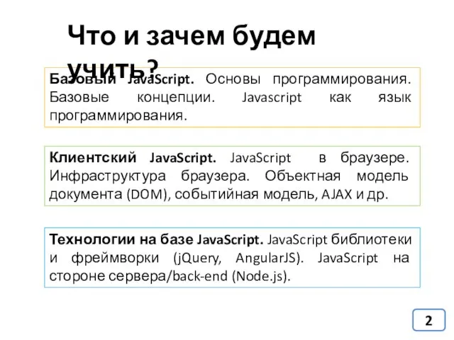 Базовый JavaScript. Основы программирования. Базовые концепции. Javascript как язык программирования. Клиентский JavaScript. JavaScript