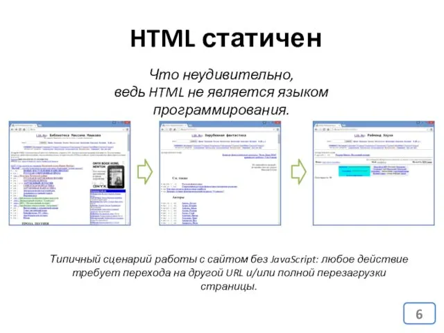 HTML статичен Типичный сценарий работы с сайтом без JavaScript: любое действие требует перехода