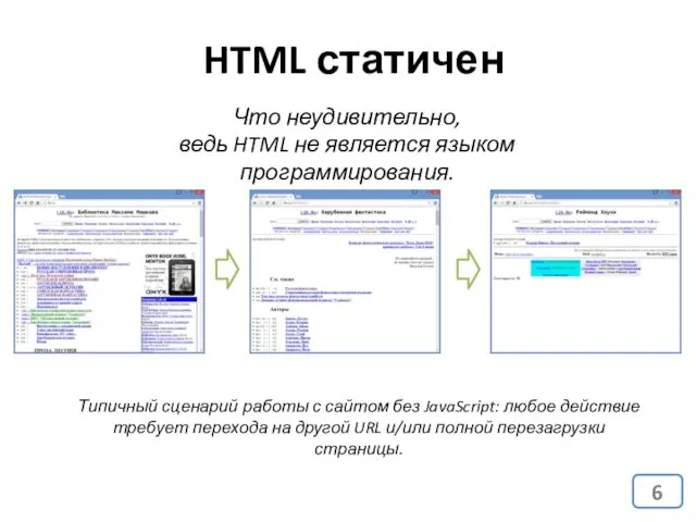 HTML статичен Типичный сценарий работы с сайтом без JavaScript: любое