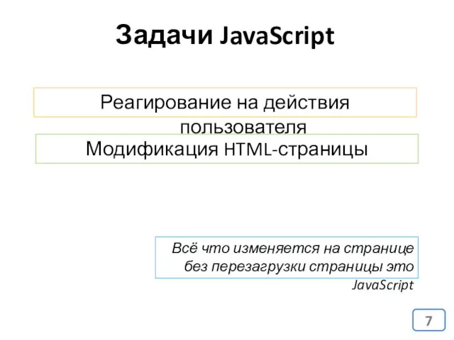 Задачи JavaScript Реагирование на действия пользователя Модификация HTML-страницы Всё что изменяется на странице