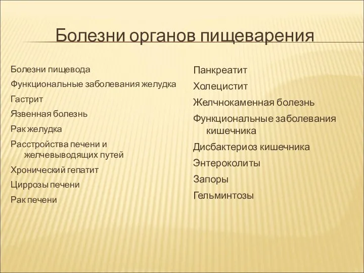 Болезни органов пищеварения Болезни пищевода Функциональные заболевания желудка Гастрит Язвенная