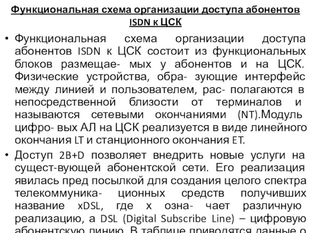 Функциональная схема организации доступа абонентов ISDN к ЦСК Функциональная схема