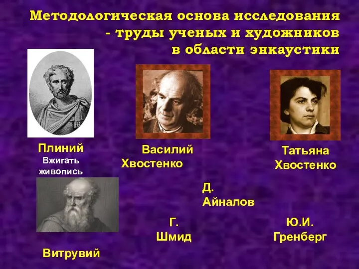 Плиний Вжигать живопись Ю.И. Гренберг Г. Шмид Василий Хвостенко Методологическая