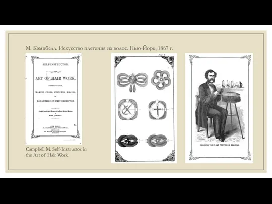 М. Кэмпбелл. Искусство плетения из волос. Нью-Йорк, 1867 г. Campbell M. Self-Instructor in