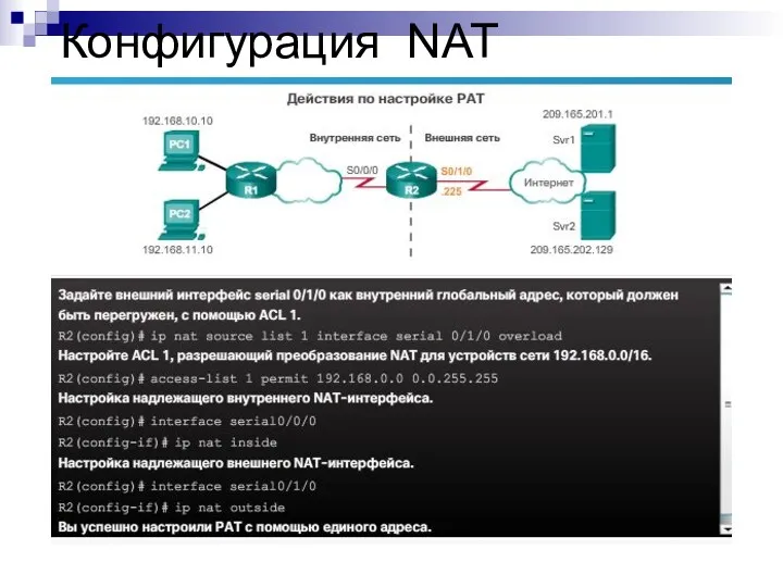 Конфигурация NAT