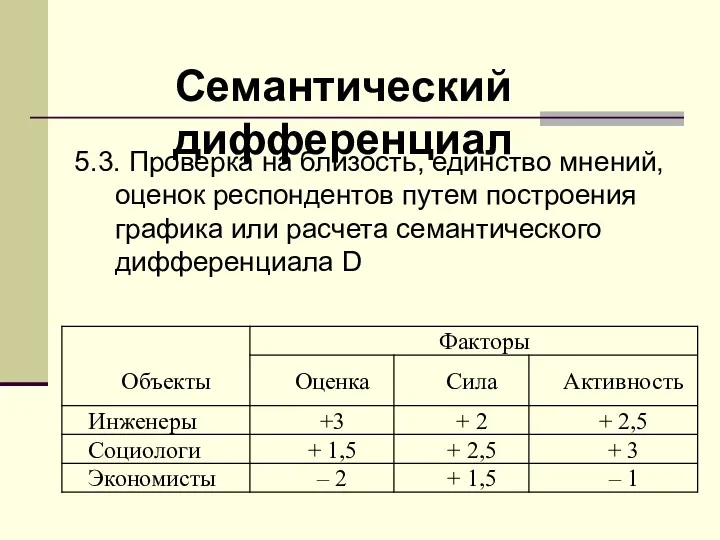 Семантический дифференциал 5.3. Проверка на близость, единство мнений, оценок респондентов