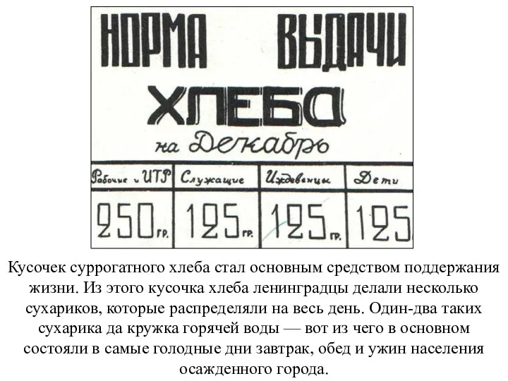 Кусочек суррогатного хлеба стал основным средством поддержания жизни. Из этого