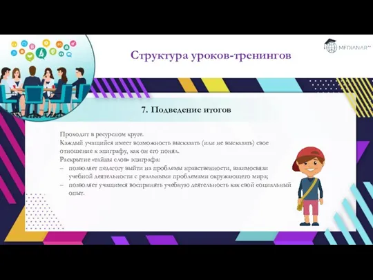 7. Подведение итогов Структура уроков-тренингов Проходит в ресурсном круге. Каждый