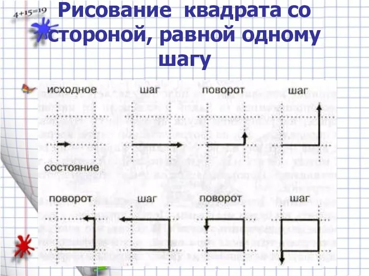 Рисование квадрата со стороной, равной одному шагу