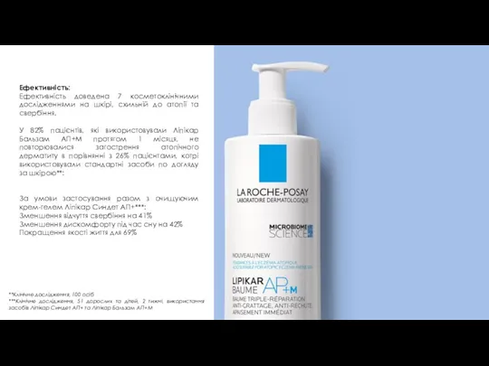 Ефективність: Ефективність доведена 7 косметоклінічними дослідженнями на шкірі, схильній до атопії та свербіння.