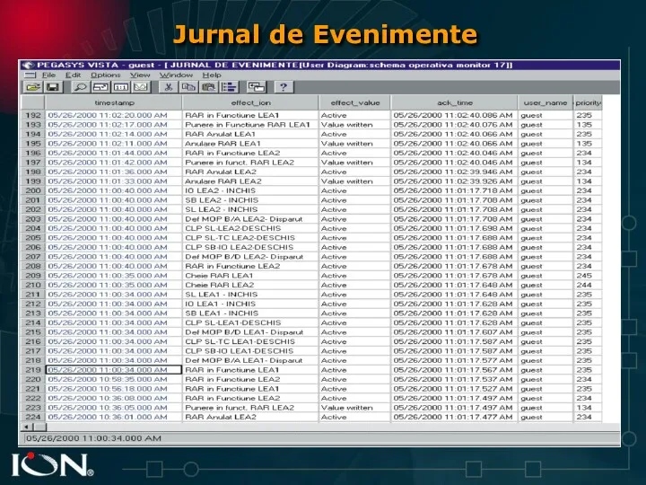 Jurnal de Evenimente