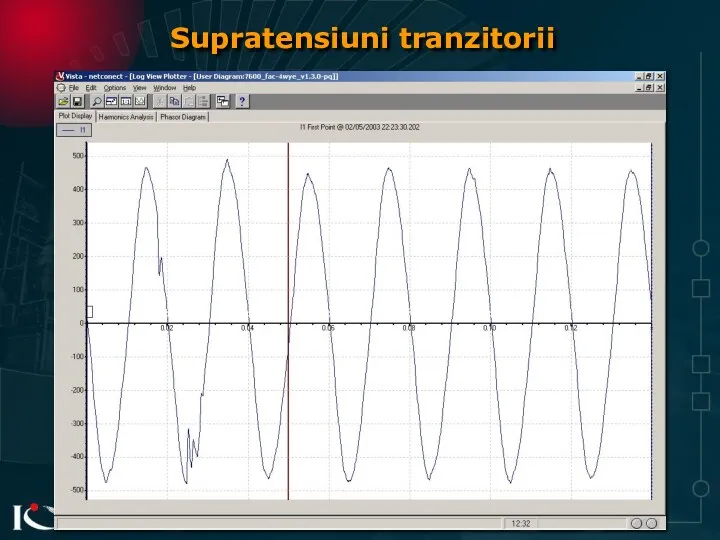 Supratensiuni tranzitorii