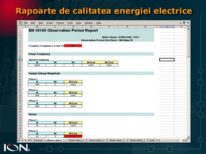 Rapoarte de calitatea energiei electrice