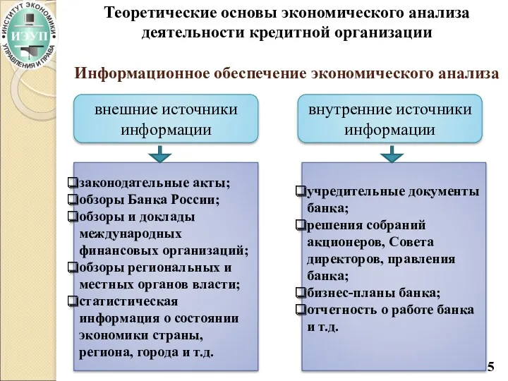 Теоретические основы экономического анализа деятельности кредитной организации Информационное обеспечение экономического