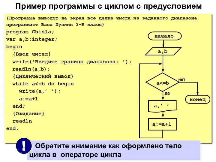 Пример программы с циклом с предусловием