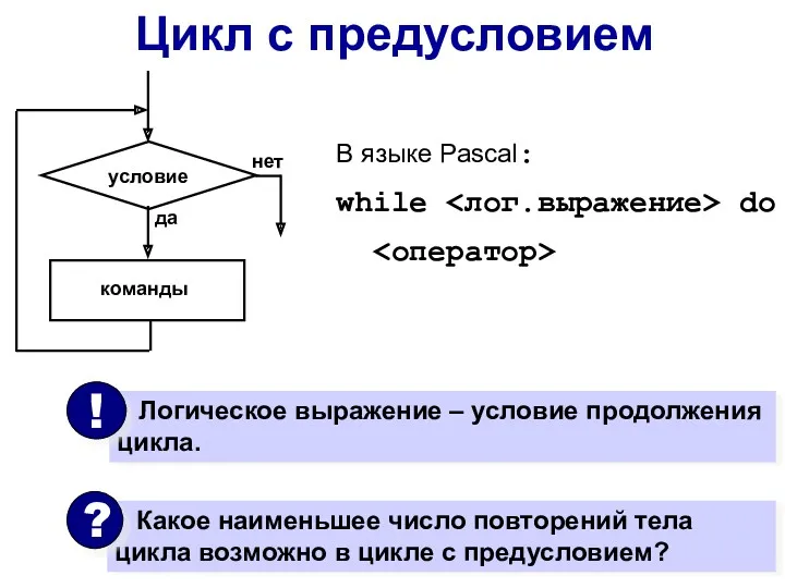 Цикл с предусловием команды условие да нет while do В языке Pascal: