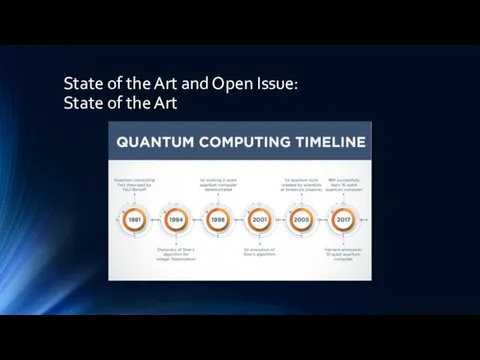 State of the Art and Open Issue: State of the Art