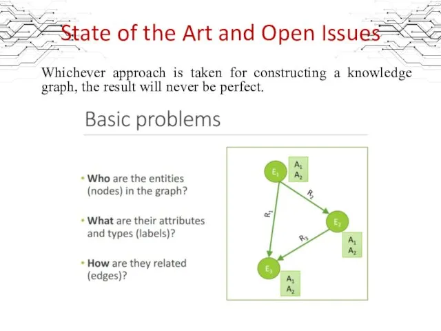 State of the Art and Open Issues Whichever approach is