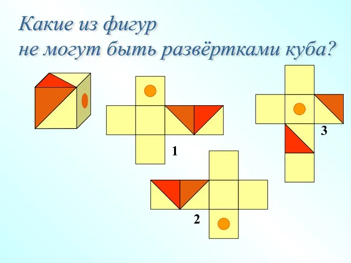 Какие из фигур не могут быть развёртками куба? 2 3