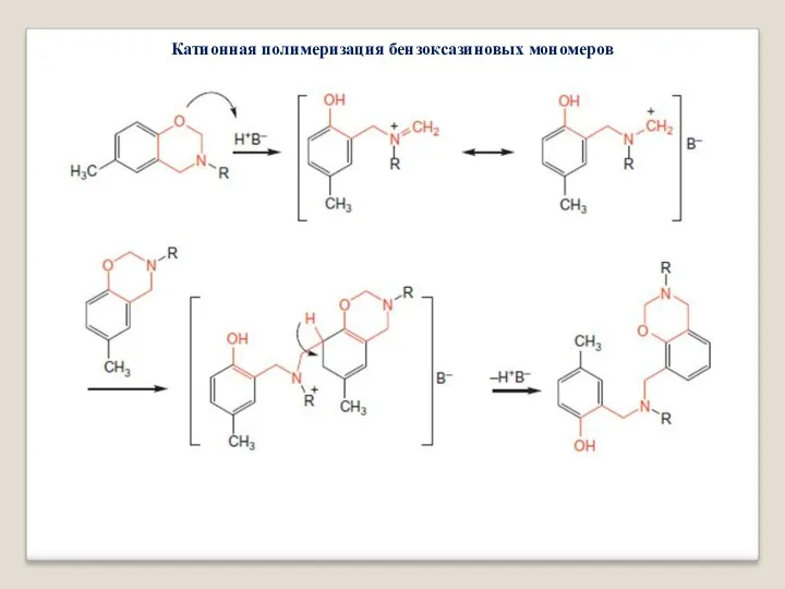Катионная полимеризация бензоксазиновых мономеров