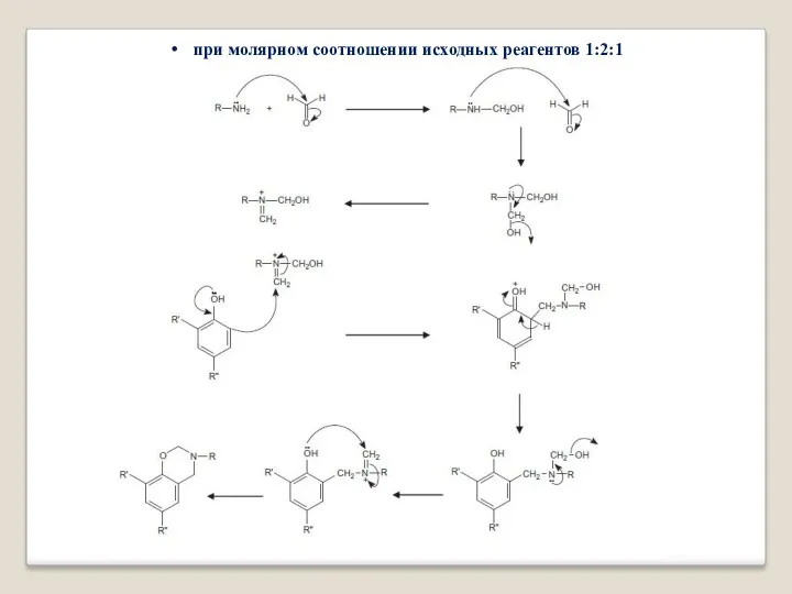 при молярном соотношении исходных реагентов 1:2:1